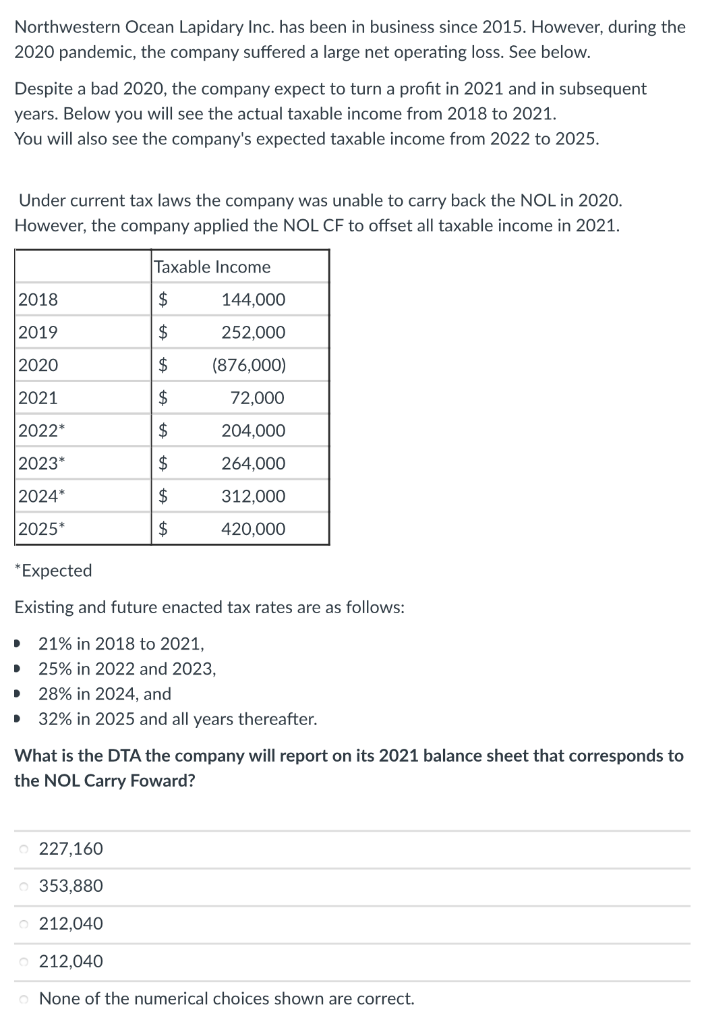 Northwestern Ocean Lapidary Inc. has been in business since 2015. However, during the
2020 pandemic, the company suffered a large net operating loss. See below.
Despite a bad 2020, the company expect to turn a profit in 2021 and in subsequent
years. Below you will see the actual taxable income from 2018 to 2021.
You will also see the company's expected taxable income from 2022 to 2025.
Under current tax laws the company was unable to carry back the NOL in 2020.
However, the company applied the NOL CF to offset all taxable income in 2021.
Taxable Income
2018
2$
144,000
2019
$
252,000
2020
$
(876,000)
2021
$
72,000
2022*
2$
204,000
2023*
$
264,000
2024*
$
312,000
2025*
2$
420,000
*Expected
Existing and future enacted tax rates are as follows:
21% in 2018 to 2021,
25% in 2022 and 2023,
28% in 2024, and
32% in 2025 and all years thereafter.
What is the DTA the company will report on its 2021 balance sheet that corresponds to
the NOL Carry Foward?
227,160
353,880
212,040
212,040
None of the numerical choices shown are correct.
