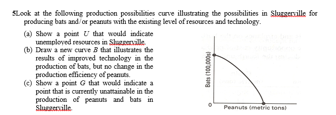 5Look at the following production possibilities curve illustrating the possibilities in Sluggerville for
producing bats and/or peanuts with the existing level of resources and technology.
(a) Show a point U that would indicate
unemployed resources in Sluggerville.
(b) Draw a new curve B that illustrates the
results of improved technology in the
production of bats, but no change in the
production efficiency of peanuts.
(c) Show a point G that would indicate a
point that is currently unattainable in the
production of peanuts and bats in
Sluggerville.
Peanuts (metric tons)
(s000'00L) sieg
