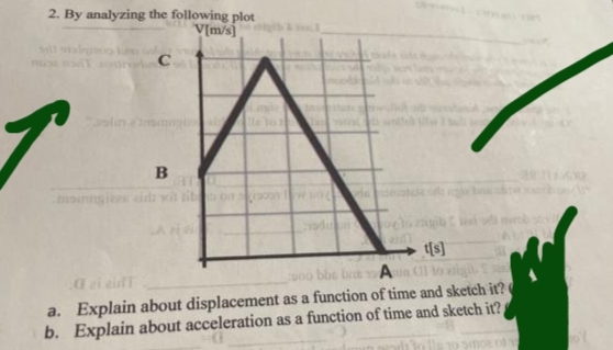 2. By analyzing the following plot
V[m/s]
1
aslina
с
B
sib
le 161
thu
date ange
e lo ragio p
t[s]
uno bbe bas
An C to igit
a. Explain about displacement as a function of time and sketch it?
b. Explain about acceleration as a function of time and sketch it?