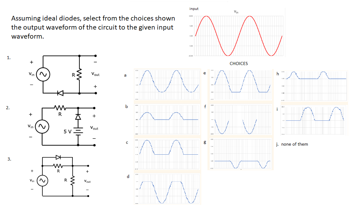 input
Vin
Assuming ideal diodes, select from the choices shown
the output waveform of the circuit to the given input
waveform.
1.
+
СHOICES
Vin (N
Vout
e
2.
b
R
Vin (N
Vout
5 V
j. none
them
3.
R
+
d
Vin
R.
Vout
