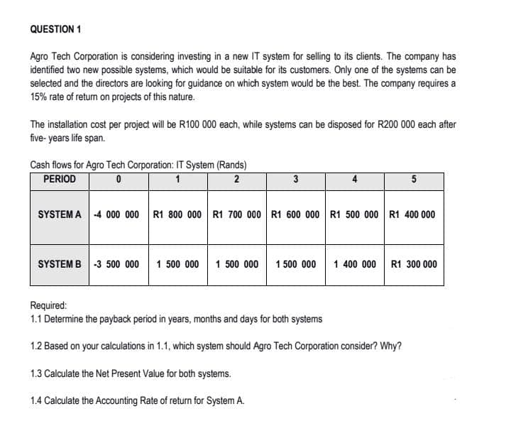 QUESTION 1
Agro Tech Corporation is considering investing in a new IT system for selling to its clients. The company has
identified two new possible systems, which would be suitable for its customers. Only one of the systems can be
selected and the directors are looking for guidance on which system would be the best. The company requires a
15% rate of return on projects of this nature.
The installation cost per project will be R100 000 each, while systems can be disposed for R200 000 each after
five- years life span.
Cash flows for Agro Tech Corporation: IT System (Rands)
PERIOD
1
2
3
4
5
SYSTEM A -4 000 000
R1 800 000 R1 700 000 R1 600 000 R1 500 000 R1 400 000
SYSTEM B -3 500 000
1 500 000 1 500 000
1 500 000
1 400 000 R1 300 000
Required:
1.1 Determine the payback period in years, months and days for both systems
1.2 Based on your calculations in 1.1, which system should Agro Tech Corporation consider? Why?
1.3 Calculate the Net Present Value for both systems.
1.4 Calculate the Accounting Rate of return for System A.
