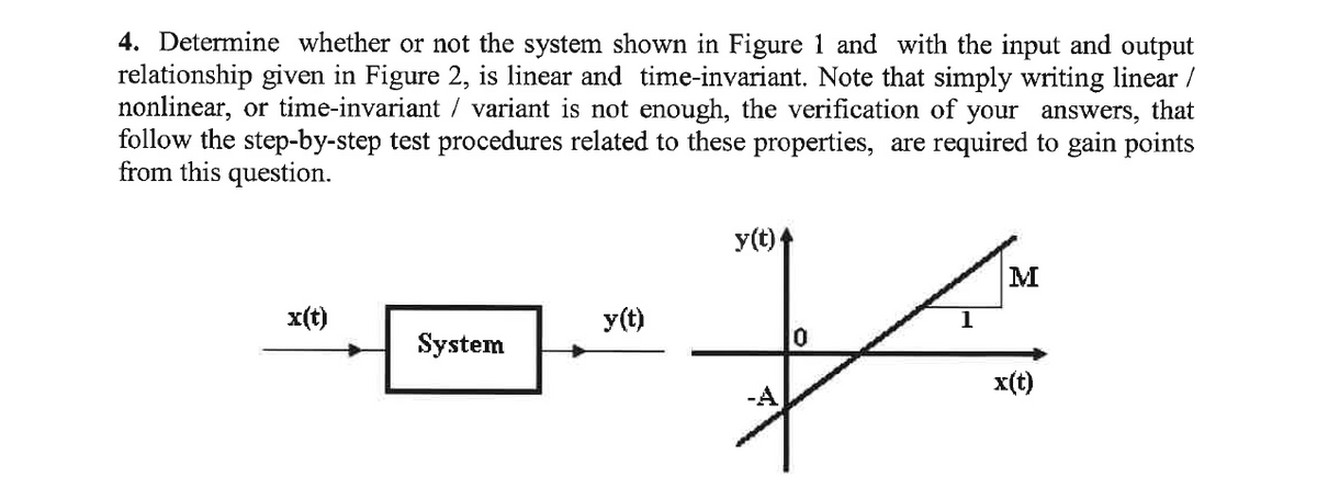 4. Determine whether or not the system shown in Figure 1 and with the input and output
relationship given in Figure 2, is linear and time-invariant. Note that simply writing linear /
nonlinear, or time-invariant / variant is not enough, the verification of your answers, that
follow the step-by-step test procedures related to these properties, are required to gain points
from this question.
y(t)
M
x(t)
y(t)
System
х()
