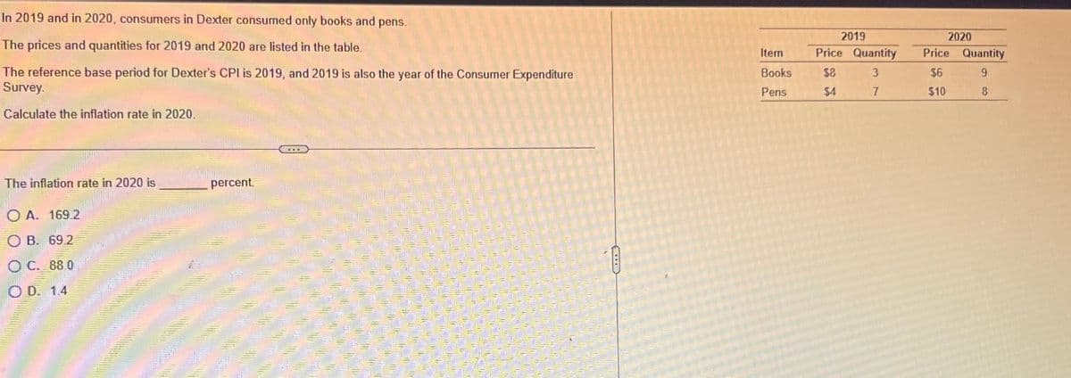 In 2019 and in 2020, consumers in Dexter consumed only books and pens.
The prices and quantities for 2019 and 2020 are listed in the table.
The reference base period for Dexter's CPI is 2019, and 2019 is also the year of the Consumer Expenditure
Survey.
Calculate the inflation rate in 2020.
The inflation rate in 2020 is
O A. 169.2
OB. 69.2
O C. 88.0
OD. 1.4
percent.
****
Item
Books
Pens
2019
Price Quantity
$8
3
$4
7
2020
Price Quantity
$6
9
$10
8