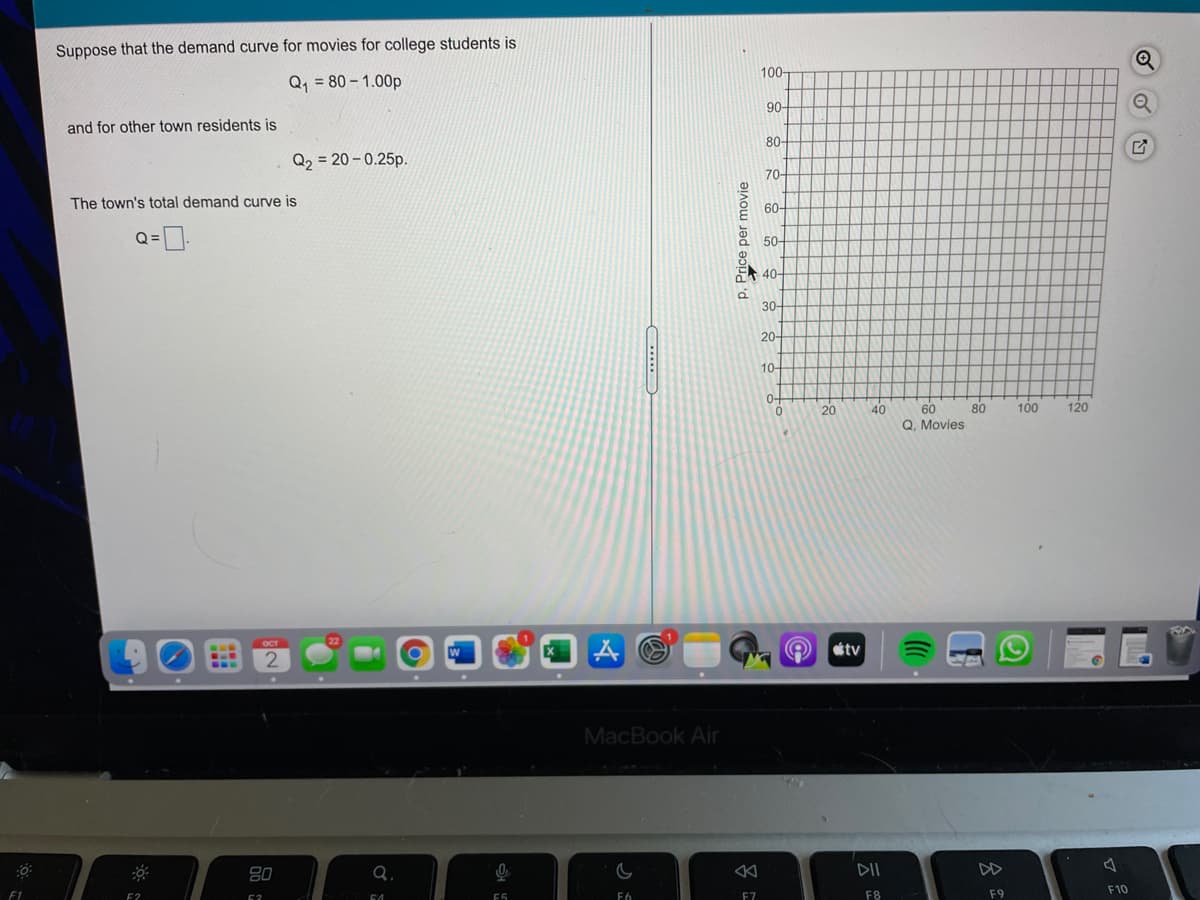 Suppose that the demand curve for movies for college students is
100-
Q, = 80 – 1.00p
90-
and for other town residents is
80-
Q2 = 20 – 0.25p.
70-
The town's total demand curve is
60-
Q=.
50-
40-
30-
20-
10-
0+
20
40
60
80
100
120
Q, Movies
OCT
22
tv
...
MacBook Air
80
DII
DD
F10
F1
F6
F7
F8
F9
P. Price per movie
