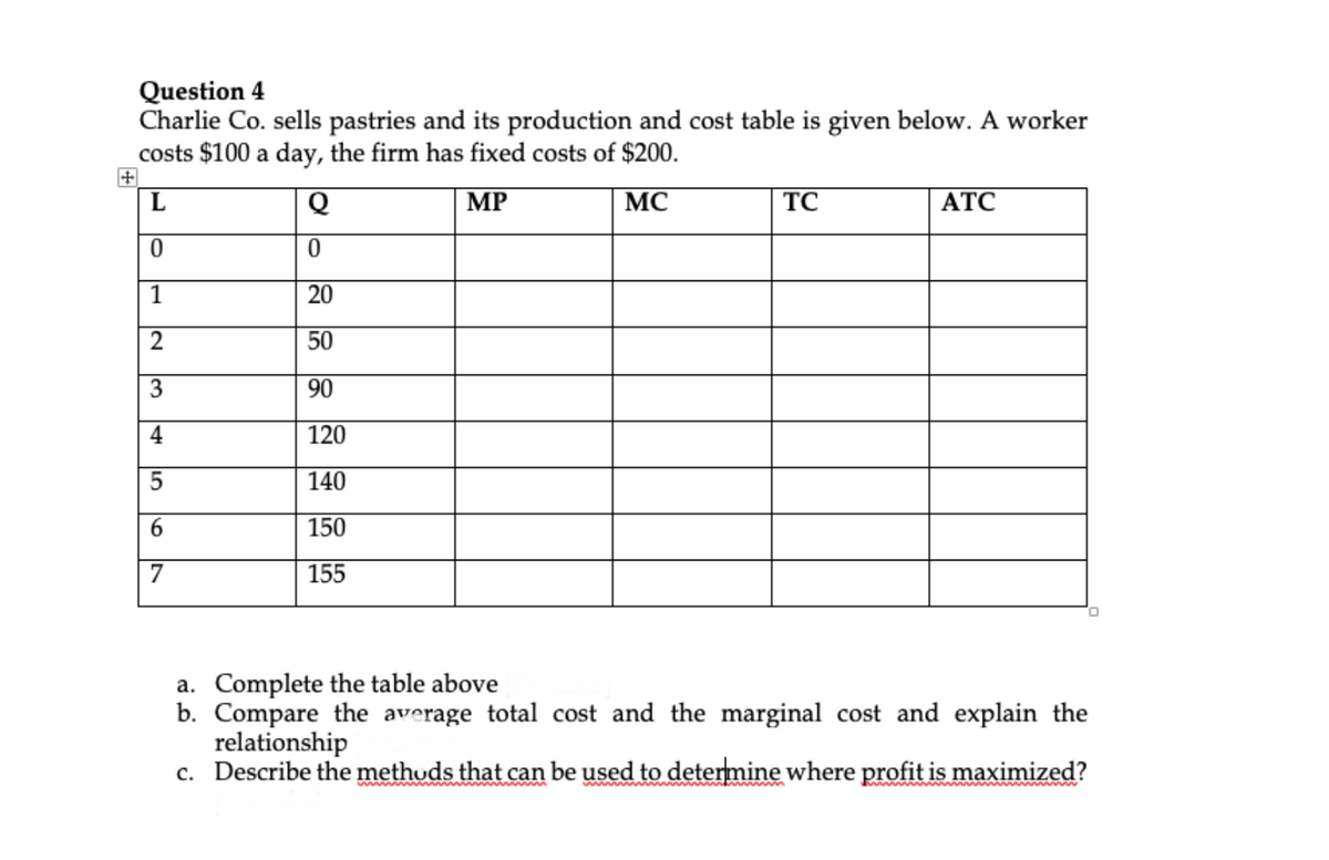 Question 4
Charlie Co. sells pastries and its production and cost table is given below. A worker
costs $100 a day, the firm has fixed costs of $200.
L
MP
MC
TC
АТС
1
20
2
50
3
90
4
120
5
140
6
150
155
a. Complete the table above
b. Compare the average total cost and the marginal cost and explain the
relationship
c. Describe the methuds that can be used to determine where profit is maximized?
IN
