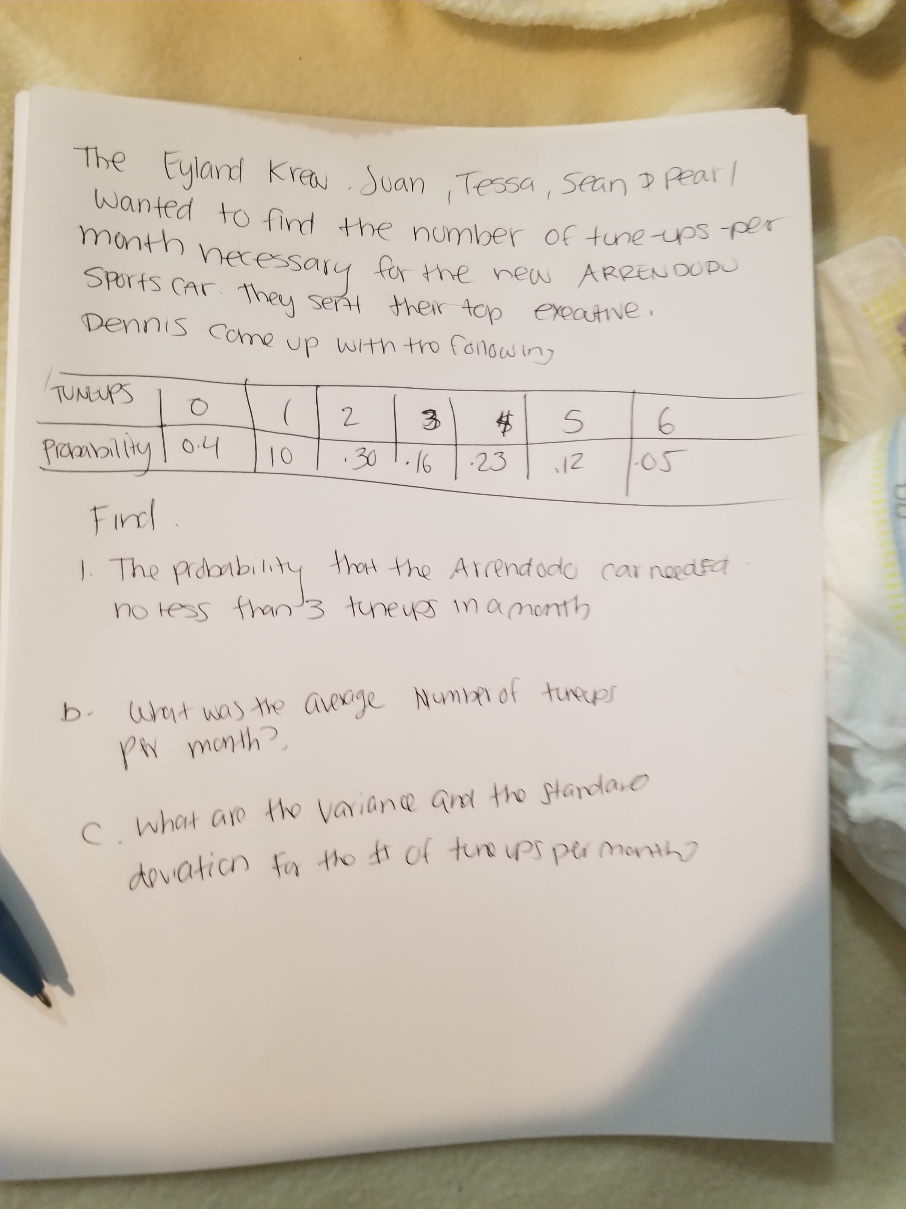 The Eyland Krew.Juan Tessa, sean Dpearl
Wanted to find the number of tune ups per
month necessan
onen hecessary for the new ARRENDUPU
Sports CAr. They sent their top exeative.
Dennis come up witn tro foilowing
TUNLUPS
6
Prambilty| o4
O.4
10
30 1.16
-23
12
-05
Find
that the Ar(endodo car needfa
1. The probability
no tess than'3 tuneups imamonth
Wat was the averige Numbof tueps
pN menth?
b.
c what are the variance and the Standa,o
?
dovation fa the tt Of tin s per month
