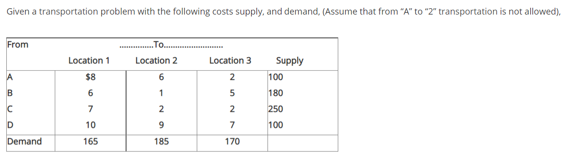 Given a transportation problem with the following costs supply, and demand, (Assume that from "A" to "2" transportation is not allowed),
From
To.
Location 1
Location 2
Location 3
Supply
A
$8
6.
2
100
B
1
180
7
2
2
250
10
9.
7
100
Demand
165
185
170
