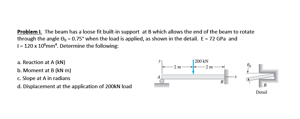 Problem I. The beam has a loose fit built-in support at B which allows the end of the beam to rotate
through the angle e, = 0.75° when the load is applied, as shown in the detail. E = 72 GPa and
|= 120 x 10°mm*. Determine the following:
a. Reaction at A (kN)
| 200 kN
-2 m
2 m
b. Moment at B (kN m)
c. Slope at A in radians
В
d. Displacement at the application of 200kN load
Detail
