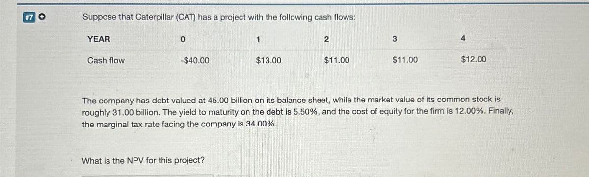 #7
Suppose that Caterpillar (CAT) has a project with the following cash flows:
YEAR
Cash flow
0
-$40.00
1
2
$13.00
$11.00
3
$11.00
4
$12.00
The company has debt valued at 45.00 billion on its balance sheet, while the market value of its common stock is
roughly 31.00 billion. The yield to maturity on the debt is 5.50%, and the cost of equity for the firm is 12.00%. Finally,
the marginal tax rate facing the company is 34.00%.
What is the NPV for this project?