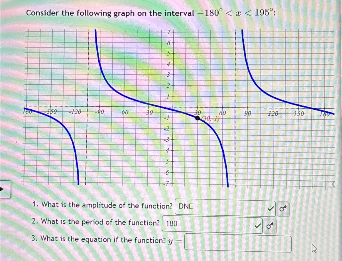 Consider the following graph on the interval -180° < x < 195°:
7+
5
3
2
1
150
-120
-90
-60
-30
30
60
90
120
150
180
-1
30,-1)
-2
-3
-4
-5
-6-
1. What is the amplitude of the function? DNE
2. What is the period of the function? 180
3. What is the equation if the function? y
B
میر
>
13