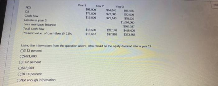 Year 1
Year 2
Year 3
S04,640
$72,500
$22,140
NOI
S01,000
$72,500
$18,500
DS
$08,426
S12,500
Cash flow
$25,926
Resale in year 3
$1,004,000
Less mortgage balance
$663,317
Total cash flow
$18,500
$16,667
$2,140
S456,609
$333,868
Present value of cash flow 11%
$17,969
Using the information from the question abovo, what would be the equity dividend rate in yoar 17
O3. 13 percent
OS421,800
05.02 percent
O$18,500
O10.14 percent
ONot enough information
