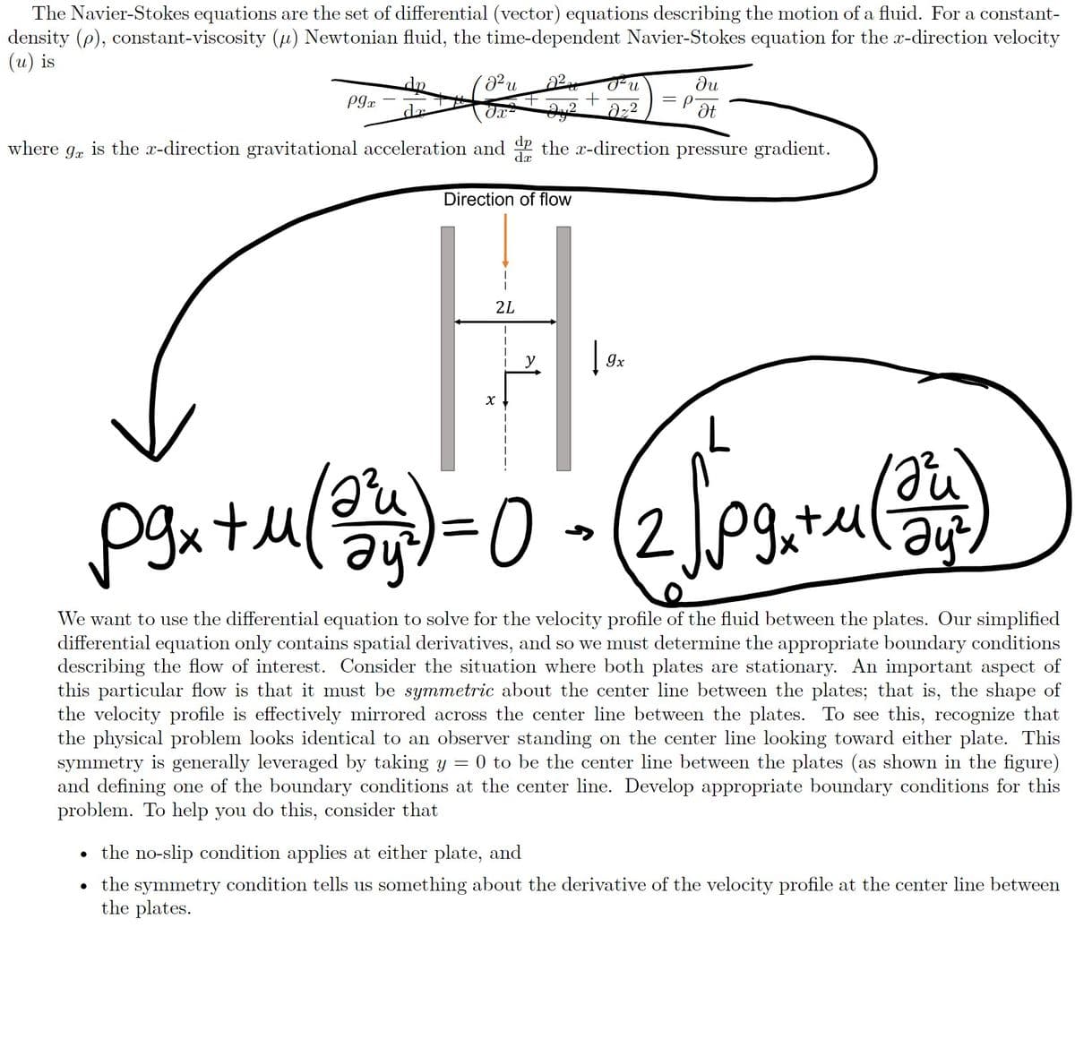 The Navier-Stokes equations are the set of differential (vector) equations describing the motion of a fluid. For a constant-
density (p), constant-viscosity (u) Newtonian fluid, the time-dependent Navier-Stokes equation for the x-direction velocity
(u) is
P9x
J² u
Ox²
●
dx
Direction of flow
2L
x
dr
where 9x is the x-direction gravitational acceleration and the x-direction pressure gradient.
2²
242
y
L
U
əz²
Į
ди
9x
= p.
Ət
P9₁ +μ (24) = 0 - 2 Jpg.+ (241)
x u
əy²
Əy²
We want to use the differential equation to solve for the velocity profile of the fluid between the plates. Our simplified
differential equation only contains spatial derivatives, and so we must determine the appropriate boundary conditions
describing the flow of interest. Consider the situation where both plates are stationary. An important aspect of
this particular flow is that it must be symmetric about the center line between the plates; that is, the shape of
the velocity profile is effectively mirrored across the center line between the plates. To see this, recognize that
the physical problem looks identical to an observer standing on the center line looking toward either plate. This
symmetry is generally leveraged by taking y = 0 to be the center line between the plates (as shown in the figure)
and defining one of the boundary conditions at the center line. Develop appropriate boundary conditions for this
problem. To help you do this, consider that
• the no-slip condition applies at either plate, and
the symmetry condition tells us something about the derivative of the velocity profile at the center line between
the plates.