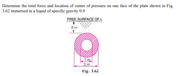 Determine the total force and location of centre of pressure on one face of the plate shown in Fig.
3.62 immersed in a liquid of specific gravity 0.9
FREE SURFACE OF L
2 m
1 m
2 m
Fig. 3.62
