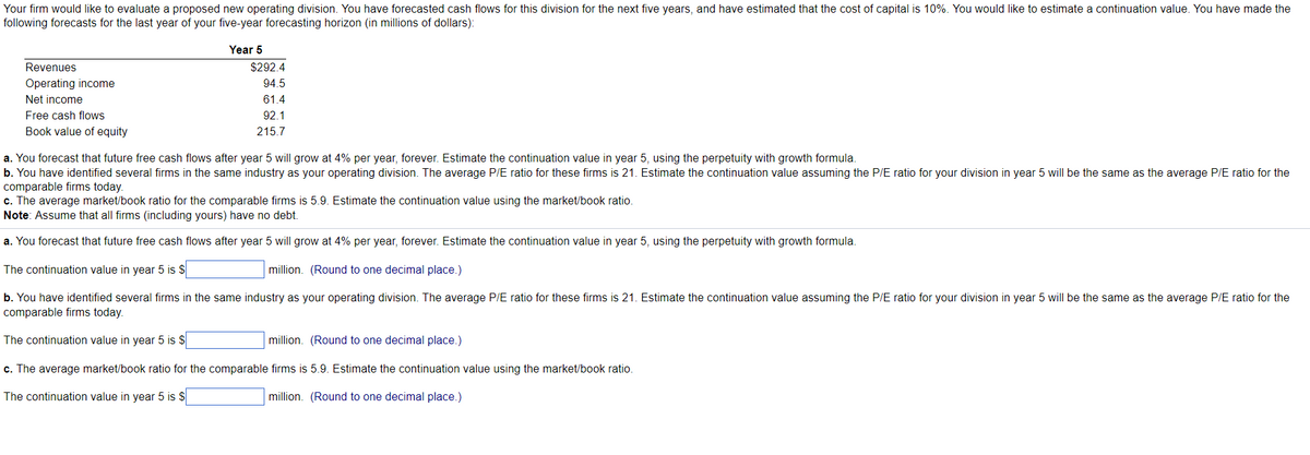 Your firm would like to evaluate a proposed new operating division. You have forecasted cash flows for this division for the next five years, and have estimated that the cost of capital is 10%. You would like to estimate a continuation value. You have made the
following forecasts for the last year of your five-year forecasting horizon (in millions of dollars):
Year 5
Revenues
$292.4
94.5
Operating income
Net income
Free cash flows
61.4
92.1
215.7
Book value of equity
a. You forecast that future free cash flows after year 5 will grow at 4% per year, forever. Estimate the continuation value in year 5, using the perpetuity with growth formula.
b. You have identified several firms in the same industry as your operating division. The average P/E ratio for these firms is 21. Estimate the continuation value assuming the P/E ratio for your division in year 5 will be the same as the average P/E ratio for the
comparable firms today.
c. The average market/book ratio for the comparable firms is 5.9. Estimate the continuation value using the market/book ratio.
Note: Assume that all firms (including yours) have no debt.
a. You forecast that future free cash flows after year 5 will grow at 4% per year, forever. Estimate the continuation value in year 5, using the perpetuity with growth formula.
The continuation value in year 5 is $
million. (Round to one decimal place.)
b. You have identified several firms in the same industry as your operating division. The average P/E ratio for these firms is 21. Estimate the continuation value assuming the P/E ratio for your division in year 5 will be the same as the average P/E ratio for the
comparable firms today.
The continuation value in year 5 is $
million. (Round to one decimal place.)
c. The average market/book ratio for the comparable firms is 5.9. Estimate the continuation value using the market/book ratio.
The continuation value in year 5 is $
million. (Round to one decimal place.)