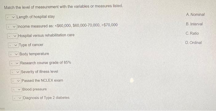 Match the level of measurement with the variables or measures listed.
A. Nominal
Length of hospital stay
B. Interval
v Income measured as: <$60,000, $60,000-70,000, >$70,000
C. Ratio
v Hospital versus rehabilitation care
D. Ordinal
v Type of cancer
v Body temperature
v Research course grade of 85%
v Severity of illness level
v Passed the NCLEX exam
v Blood pressure
v Diagnosis of Type 2 diabetes

