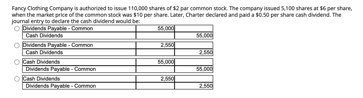 Fancy Clothing Company is authorized to issue 110,000 shares of $2 par common stock. The company issued 5,100 shares at $6 per share,
when the market price of the common stock was $10 per share. Later, Charter declared and paid a $0.50 per share cash dividend. The
journal entry to declare the cash dividend would be:
Dividends Payable - Common
Cash Dividends
Dividends Payable - Common
Cash Dividends
Cash Dividends
Dividends Payable - Common
Cash Dividends
Dividends Payable - Common
55,000
2,550
55,000
2,550
55,000
2,550
55,000
2,550