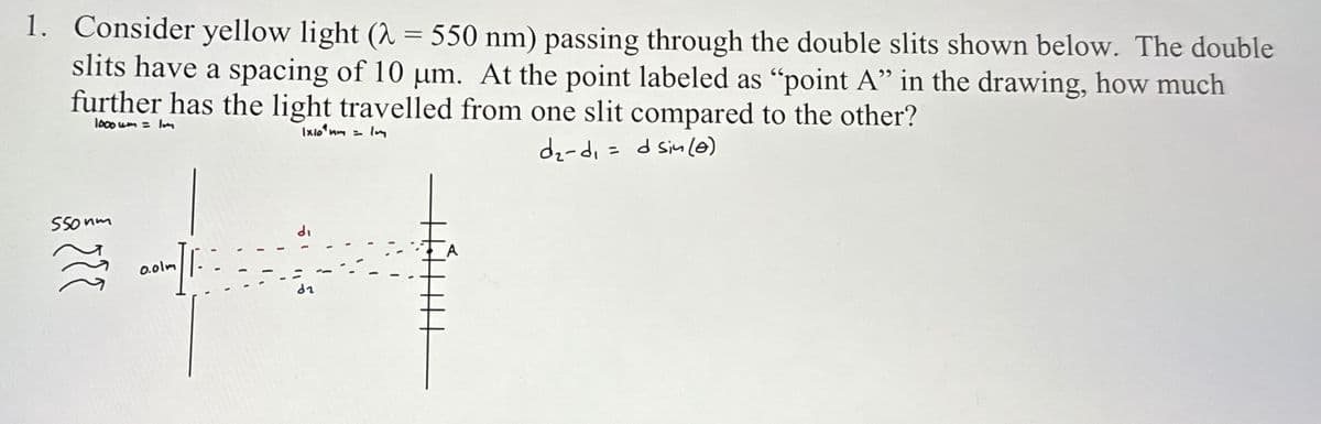 1. Consider yellow light (λ = 550 nm) passing through the double slits shown below. The double
slits have a spacing of 10 µm. At the point labeled as "point A" in the drawing, how much
further has the light travelled from one slit compared to the other?
1000 um = Im
1x10¹um = Im
d₂-d₁= d sin (0)
550nm
0.01
d2