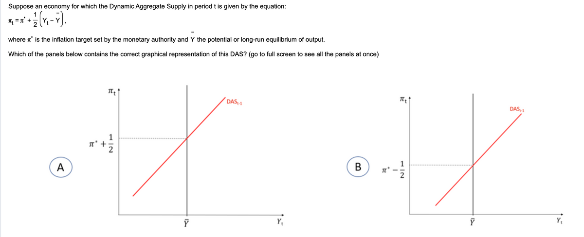 Suppose an economy for which the Dynamic Aggregate Supply in period t is given by the equation:
+ 12 (Y₁₂ - Y).
π₁ = πⓇ
where is the inflation target set by the monetary authority and Y the potential or long-run equilibrium of output.
Which of the panels below contains the correct graphical representation of this DAS? (go to full screen to see all the panels at once)
A
Tit
1
TT +
#
Ý
DAS-1
B
TL
πt
1
Y
DAS-1
Y₁