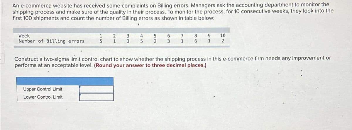 An e-commerce website has received some complaints on Billing errors. Managers ask the accounting department to monitor the
shipping process and make sure of the quality in their process. To monitor the process, for 10 consecutive weeks, they look into the
first 100 shipments and count the number of Billing errors as shown in table below:
45
52
6
3
63
7
8
9 10
1 6
1
2
Construct a two-sigma limit control chart to show whether the shipping process in this e-commerce firm needs any improvement or
performs at an acceptable level. (Round your answer to three decimal places.)
Week
1
2
3
Number of Billing errors.
5
1
3
Upper Control Limit
Lower Control Limit