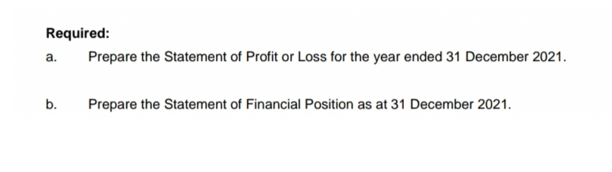 Required:
a.
Prepare the Statement of Profit or Loss for the year ended 31 December 2021.
b.
Prepare the Statement of Financial Position as at 31 December 2021.
