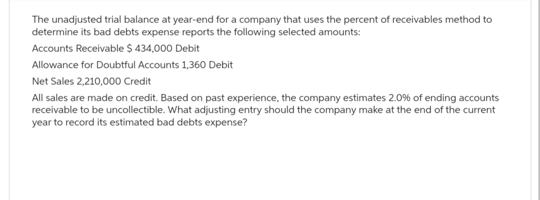 The unadjusted trial balance at year-end for a company that uses the percent of receivables method to
determine its bad debts expense reports the following selected amounts:
Accounts Receivable $ 434,000 Debit
Allowance for Doubtful Accounts 1,360 Debit
Net Sales 2,210,000 Credit
All sales are made on credit. Based on past experience, the company estimates 2.0% of ending accounts
receivable to be uncollectible. What adjusting entry should the company make at the end of the current
year to record its estimated bad debts expense?