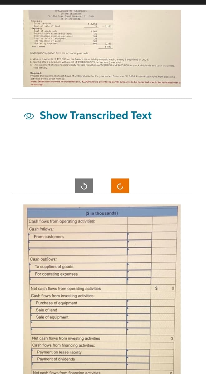 Revenues
METAGROBOLIZE INDUSTRIES
Income Statement
For the Year Ended December 31, 2824
(s in thousands)
Sales revenue
Gain on sale of land
Expenses
Cost of goods sold
Depreciation expense-building
Depreciation expense-equipment
Loss on sale of equipment
Amortization of patent
Operating expenses
Net income
$ 3,061
70
$960
25
From customers
384
Additional information from the accounting records
a. Annual payments of $20,000 on the finance lease liability are paid each January 1, beginning in 2024.
b. During 2024, equipment with a cost of $390,000 (90% depreciated) was so05.000 for stock dividends and cash dividends,
c. The statement of shareholders' equity reveals reductions of $190,000 and
respectively.
Cash outflows:
20
300
600
Required:
Prepare the statement of cash flows of Metagrobolize for the year ended December 31, 2024. Present cash flows from operating
activities by the direct method.
To suppliers of goods
For operating expenses
Note: Enter your answers in thousands (i.e., 10,000 should be entered as 10). Amounts to be deducted should be indicated with a
minus sign.
Show Transcribed Text
Cash flows from operating activities:
Cash inflows:
Sale of land
Sale of equipment
$3,131
2,289
$ 842
Net cash flows from operating activities
Cash flows from investing activities:
Purchase of equipment
($ in thousands)
Net cash flows from investing activities
Cash flows from financing activities:
Payment on lease liability
Payment of dividends
Net cash flows from financing activities
$
0
0
0