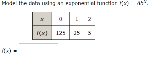 Model the data using an exponential function f(x) = Abx.
f(x) =
=
X
f(x)
01 2
125
25 5