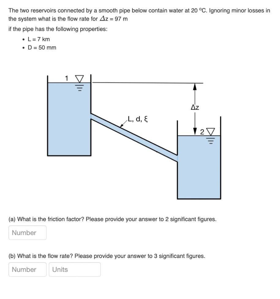 The two reservoirs connected by a smooth pipe below contain water at 20 °C. Ignoring minor losses in
the system what is the flow rate for Az = 97 m
if the pipe has the following properties:
• L = 7 km
• D = 50 mm
ΔΖ
L, d, E
(a) What is the friction factor? Please provide your answer to 2 significant figures.
Number
(b) What is the flow rate? Please provide your answer to 3 significant figures.
Number
Units
D