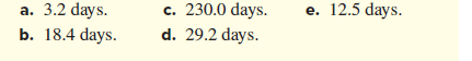 e. 12.5 days.
c. 230.0 days.
d. 29.2 days.
а.
3.2 days.
ь. 18.4 days.
