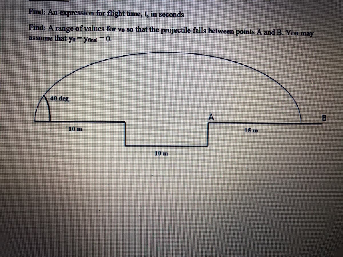 Find: An expression for flight time, t, in seconds
Find: A
range
of values for Vo so that the projectile falls between points A and B. You may
assume that yo= Yinal=0.
40 deg
A
B.
15 m
10 m
10 m
