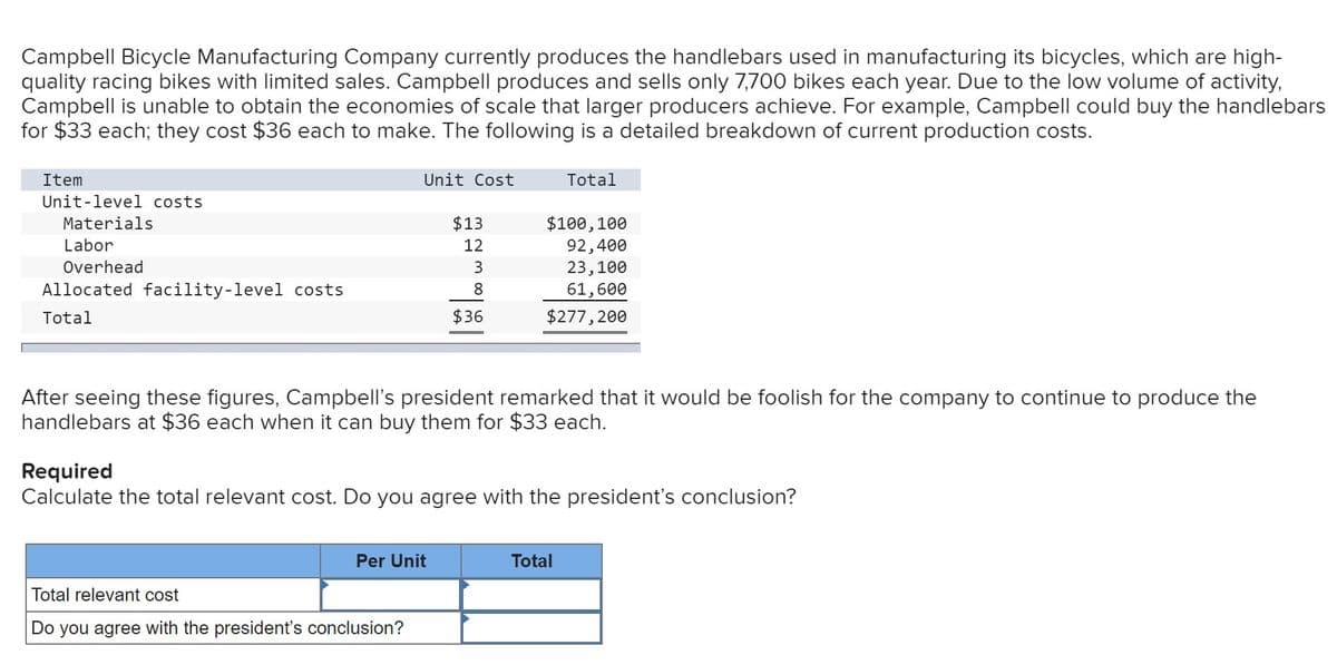 Campbell Bicycle Manufacturing Company currently produces the handlebars used in manufacturing its bicycles, which are high-
quality racing bikes with limited sales. Campbell produces and sells only 7,700 bikes each year. Due to the low volume of activity,
Campbell is unable to obtain the economies of scale that larger producers achieve. For example, Campbell could buy the handlebars
for $33 each; they cost $36 each to make. The following is a detailed breakdown of current production costs.
Item
Unit Cost
Total
Unit-level costs
$13
$100, 100
92,400
23,100
61,600
Materials
Labor
12
Overhead
Allocated facility-level costs
8
Total
$36
$277,200
After seeing these figures, Campbell's president remarked that it would be foolish for the company to continue to produce the
handlebars at $36 each when it can buy them for $33 each.
Required
Calculate the total relevant cost. Do you agree with the president's conclusion?
Per Unit
Total
Total relevant cost
Do you agree with the president's conclusion?
