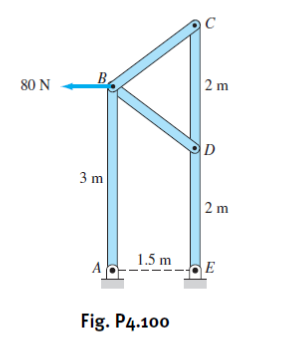 80 N
B.
2 m
D
3 m
2 m
1.5 m
E
Fig. P4.100
