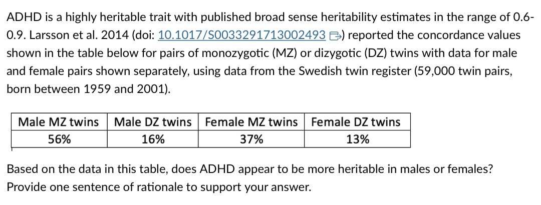 ADHD is a highly heritable trait with published broad sense heritability estimates in the range of 0.6-
0.9. Larsson et al. 2014 (doi: 10.1017/S0033291713002493 ) reported the concordance values
shown in the table below for pairs of monozygotic (MZ) or dizygotic (DZ) twins with data for male
and female pairs shown separately, using data from the Swedish twin register (59,000 twin pairs,
born between 1959 and 2001).
Male MZ twins Male DZ twins Female MZ twins Female DZ twins
56%
16%
37%
13%
Based on the data in this table, does ADHD appear to be more heritable in males or females?
Provide one sentence of rationale to support your answer.
