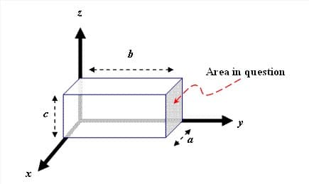 X
Z
**Metadat
b
Area in question