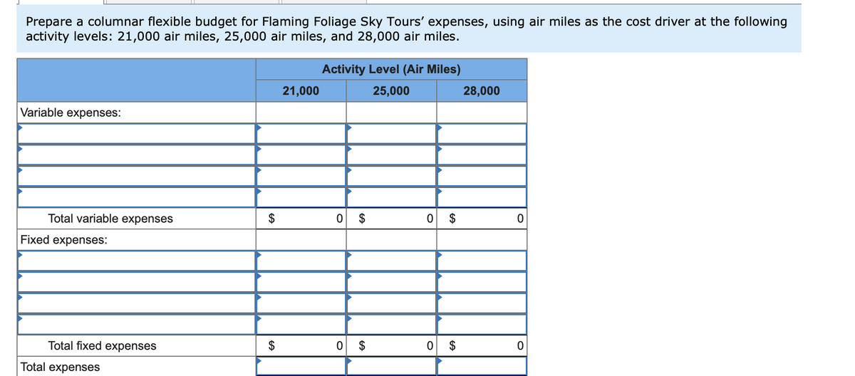 Prepare a columnar flexible budget for Flaming Foliage Sky Tours' expenses, using air miles as the cost driver at the following
activity levels: 21,000 air miles, 25,000 air miles, and 28,000 air miles.
Variable expenses:
Total variable expenses
Fixed expenses:
Total fixed expenses
Total expenses
$
$
21,000
Activity Level (Air Miles)
25,000
0
O
$
$
0
$
0 $
28,000
0
0