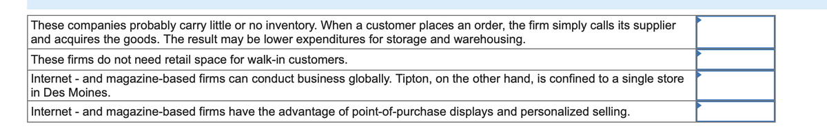 These companies probably carry little or no inventory. When a customer places an order, the firm simply calls its supplier
and acquires the goods. The result may be lower expenditures for storage and warehousing.
These firms do not need retail space for walk-in customers.
Internet - and magazine-based firms can conduct business globally. Tipton, on the other hand, is confined to a single store
in Des Moines.
Internet- and magazine-based firms have the advantage of point-of-purchase displays and personalized selling.