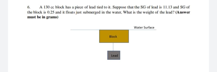 6. A 130 cc block has a piece of lead tied to it. Suppose that the SG of lead is 11.13 and SG of
the block is 0.25 and it floats just submerged in the water, What is the weight of the lead? (Answer
must be in grams)
Water Surface
Block
Lead
