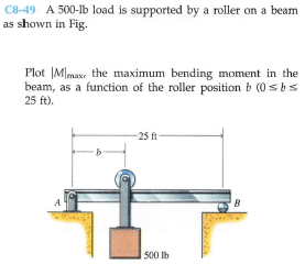 C8-49 A 500-lb load is supported by a roller on a beam
as shown in Fig.
Plot |Mmax, the maximum bending moment in the
beam, as a function of the roller position b (0 sbs
25 ft).
-25 ft-
A
B
500 lb

