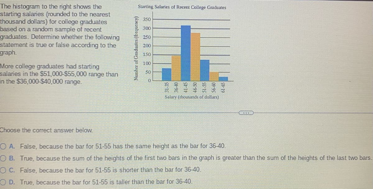 The histogram to the right shows the
starting salaries (rounded to the nearest
thousand dollars) for college graduates
based on a random sample of recent
graduates. Determine whether the following
statement is true or false according to the
graph.
More college graduates had starting
salaries in the $51,000-$55,000 range than
in the $36,000-$40,000 range.
Choose the correct answer below.
Starting Salaries of Recent College Graduates
Number of Graduates (frequency)
350
300
250
200
150
100
50
0
Salary (thousands of dollars)
61-65
OA. False, because the bar for 51-55 has the same height as the bar for 36-40.
OB. True, because the sum of the heights of the first two bars in the graph is greater than the sum of the heights of the last two bars.
OC. False, because the bar for 51-55 is shorter than the bar for 36-40.
OD. True, because the bar for 51-55 is taller than the bar for 36-40.