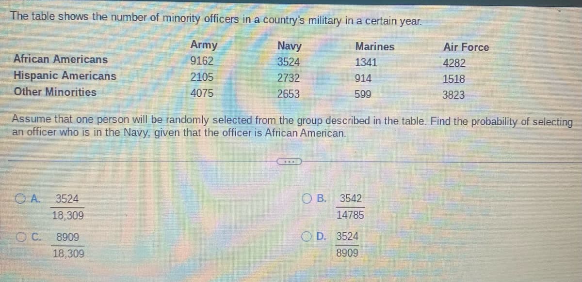 The table shows the number of minority officers in a country's military in a certain year.
Navy
Marines
3524
1341
914
599
African Americans
Hispanic Americans
Other Minorities
OA.
3524
18,309
Army
9162
2105
4075
Assume that one person will be randomly selected from the group described in the table. Find the probability of selecting
an officer who is in the Navy, given that the officer is African American.
8909
18,309
2732
2653
OB. 3542
14785
Air Force
4282
1518
3823
OD. 3524
8909