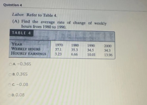 Question 4
Labor. Refer to Table 4.
(A) Find the average rate of change of weekly
hours from 1980 to 1990.
TABLE 4
YEAR
WEEKLY HOURS
HOURLY EARNINGS
OA-0.365
OB.0.365
OC -0.08
D.0.08
1970
37.1
3.23
1980
35.3
6.66
1990
34.5
10.01
2000
34.3
13.96