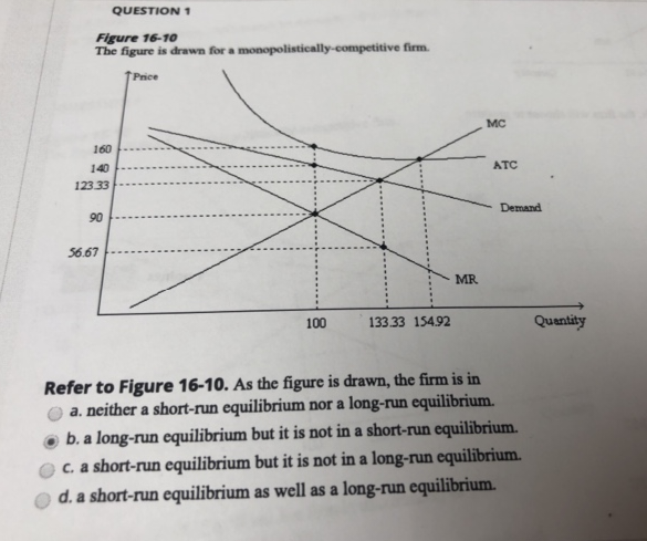 Figure 16-10
The figure is drawn for a monopolistically-competitive firm.
160
140
123.33
90
QUESTION 1
56.67
Price
100
133.33 154.92
MR
MC
ATC
Demand
Refer to Figure 16-10. As the figure is drawn, the firm is in
a. neither a short-run equilibrium nor a long-run equilibrium.
b. a long-run equilibrium but it is not in a short-run equilibrium.
c. a short-run equilibrium but it is not in a long-run equilibrium.
d. a short-run equilibrium as well as a long-run equilibrium.
Quantity