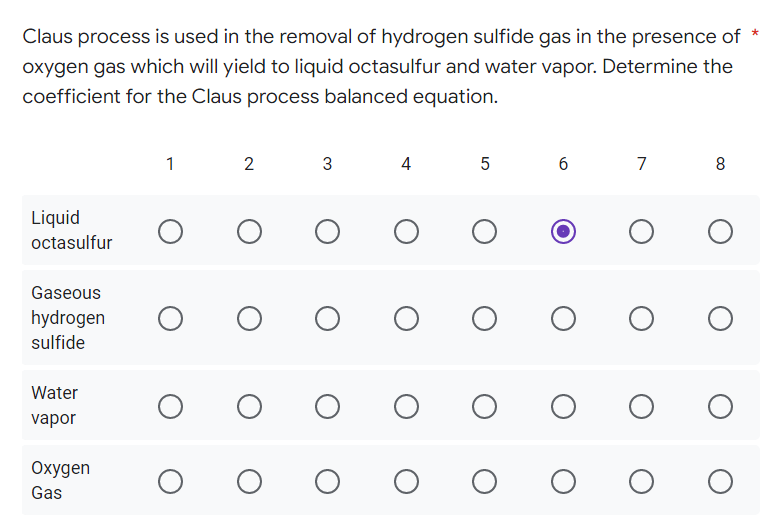 Claus process is used in the removal of hydrogen sulfide gas in the presence of *
oxygen gas which will yield to liquid octasulfur and water vapor. Determine the
coefficient for the Claus process balanced equation.
1
2
3
4
5
6
7
8
Liquid
octasulfur
O
O
O
Gaseous
hydrogen O
O
O O O O
sulfide
Water
O
O
O O
vapor
Oxygen
Gas
O
OOO
O O O O