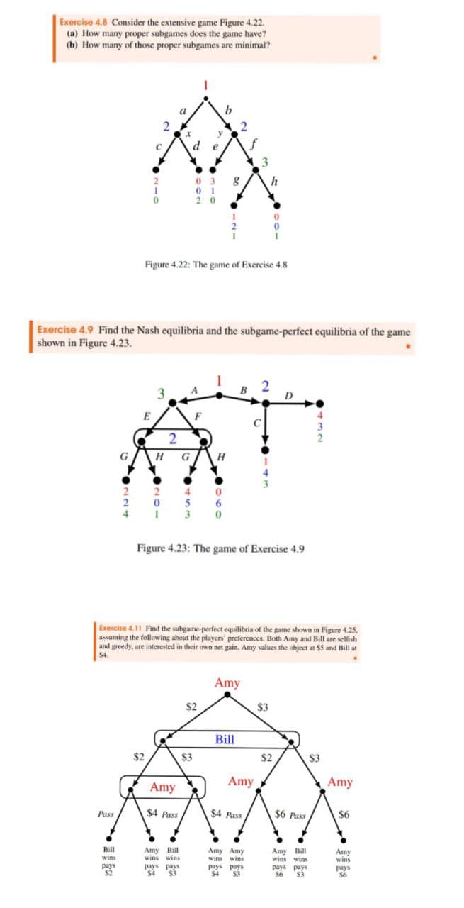 Exercise 4.8 Consider the extensive game Figure 4.22.
(a) How many proper subgames does the game have?
(b) How many of those proper subgames are minimal?
b
2
3
03 g
0 1
h
20
Figure 4.22: The game of Exercise 4.8
Exercise 4.9 Find the Nash equilibria and the subgame-perfect equilibria of the game
shown in Figure 4.23.
3
B
E
H
2
0
G
3
Figure 4.23: The game of Exercise 4.9
2
Exercise 4.11 Find the subgame-perfect equilibria of the game shown in Figure 4.25,
assuming the following about the players' preferences. Both Amy and Bill are selfish
and greedy, are interested in their own net gain, Amy values the object at $5 and Bill at
$4.
Amy
$2
$3
Bill
$3
$2
$3
Amy
Amy
Amy
Pass
$4 Pass
$4 Pass
$6 Pass
$6
Bill
Amy Bill
wins
wins wins
Amy Amy
wins wins
Amy Bill
wins wins
Amy
wins
pays
pays pays
pays pays
pays pays
$4 $3
$4
$3
pays
56
$3
$6