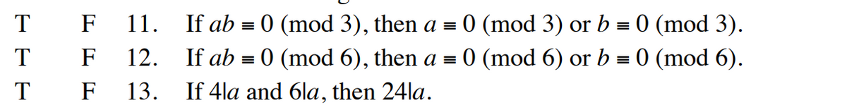 T
T
T
If ab = 0 (mod 3), then a = 0 (mod 3) or b = 0 (mod 3).
E
If ab = 0 (mod 6), then a = 0 (mod 6) or b = 0 (mod 6).
13. If 4la and 6la, then 24la.
F 11.
F
12.
F