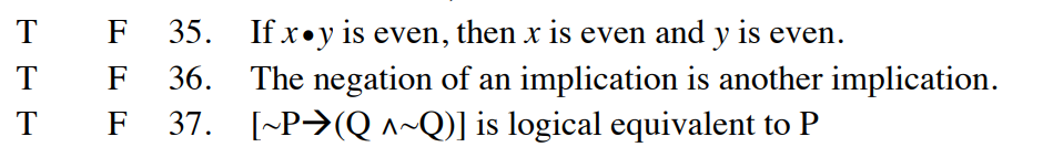 T
T
T
F 35. If x.y is even, then x is even and y is even.
F 36.
F 37.
The negation of an implication is another implication.
[~P⇒(Q^~Q)] is logical equivalent to P