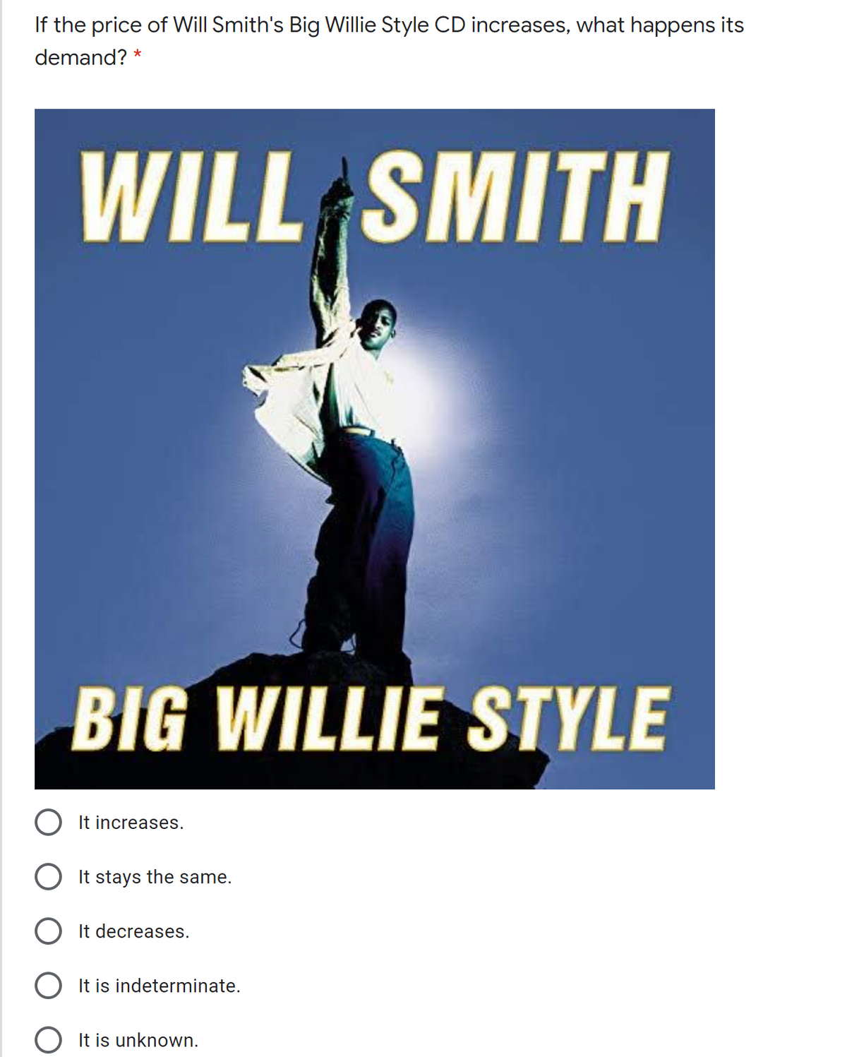 If the price of Will Smith's Big Willie Style CD increases, what happens its
demand? *
WILL SMITH
BIG WILLIE STYLE
It increases.
O It stays the same.
O It decreases.
O It is indeterminate.
O It is unknown.
