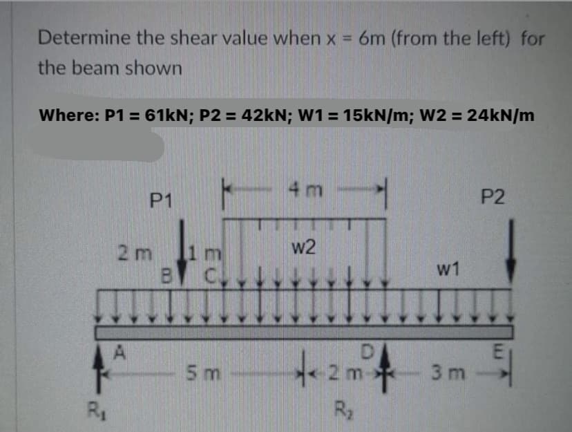 Determine the shear value when x = 6m (from the left) for
the beam shown
Where: P1 = 61kN; P2 = 42kN; W1 = 15kN/m; W2 = 24kN/m
4 m
P1
P2
TITT
w2
42 m² 4
R₂
R₁
2m
A
CO
EU
5 m
W1
3 m
E