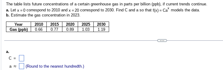 The table lists future concentrations of a certain greenhouse gas in parts per billion (ppb), if current trends continue.
a. Let x = 0 correspond to 2010 and x = 20 correspond to 2030. Find C and a so that f(x) = Ca* models the data.
b. Estimate the gas concentration in 2023.
a.
2010
Year
Gas (ppb) 0.66 0.77 0.89
C =
2015 2020 2025
1.03
a
(Round to the nearest hundredth.)
2030
1.19