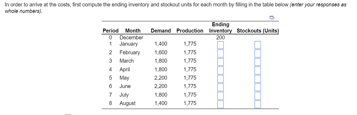 In order to arrive at the costs, first compute the ending inventory and stockout units for each month by filling in the table below (enter your responses as
whole numbers).
Ending
Period Month
0
December
Demand Production Inventory Stockouts (Units)
200
1
January
1,400
1,775
2
February
1,600
1,775
3 March
1,800
1,775
4
April
1,800
1,775
5
May
2,200
1,775
6
June
2,200
1,775
7
July
1,800
1,775
8
August
1,400
1,775